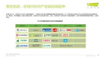 揭秘未來 艾瑞咨詢2016年互聯網全行業洞察及趨勢總結